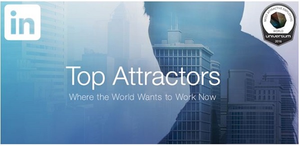 Top_Attractors